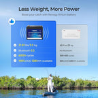 Renogy 12V 100Ah Trolling Motor LiFePO4 Lithium Battery, IP67 Waterproof - Image 3