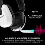 Turtle Beach Stealth 600 Wireless Multiplatform Amplified Gaming Headset - Image 7