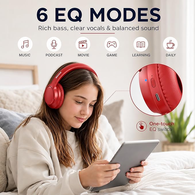 MIDOLA Bluetooth Headphones Over Ear 68H Playtime 6 EQ Wireless Headset - Image 4