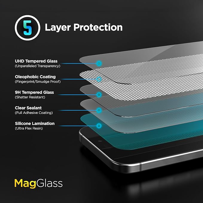 magglass Matte Screen Protector - Image 7