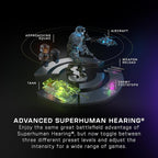 Turtle Beach Stealth 700 Gen 3 Wireless Multiplatform Amplified Gaming Headset - Image 3
