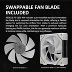 GAMDIAS Aeolus P2-1203U 120mm ARGB PWM Fan, Include Reverse Fan Blade x3 - Image 5