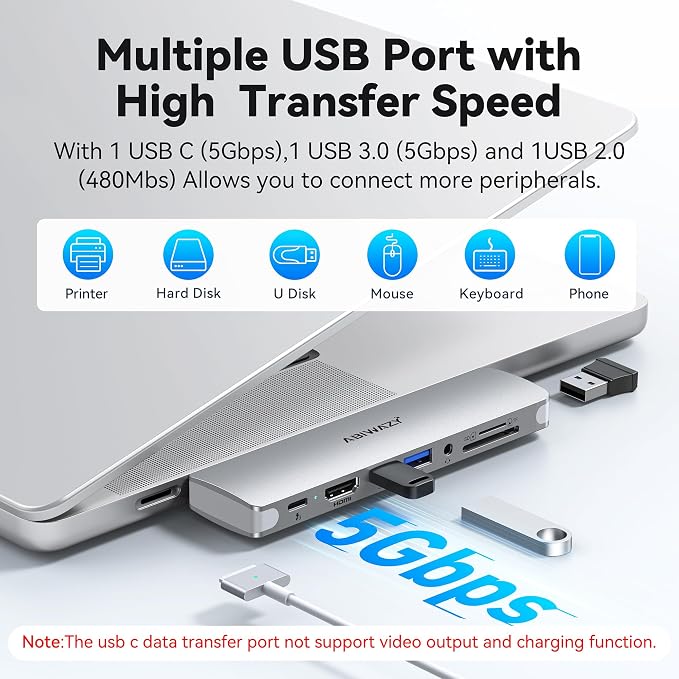 USB C Adapter HDMI USB Multiport Hub, 8 in 2 Accessories - Image 7