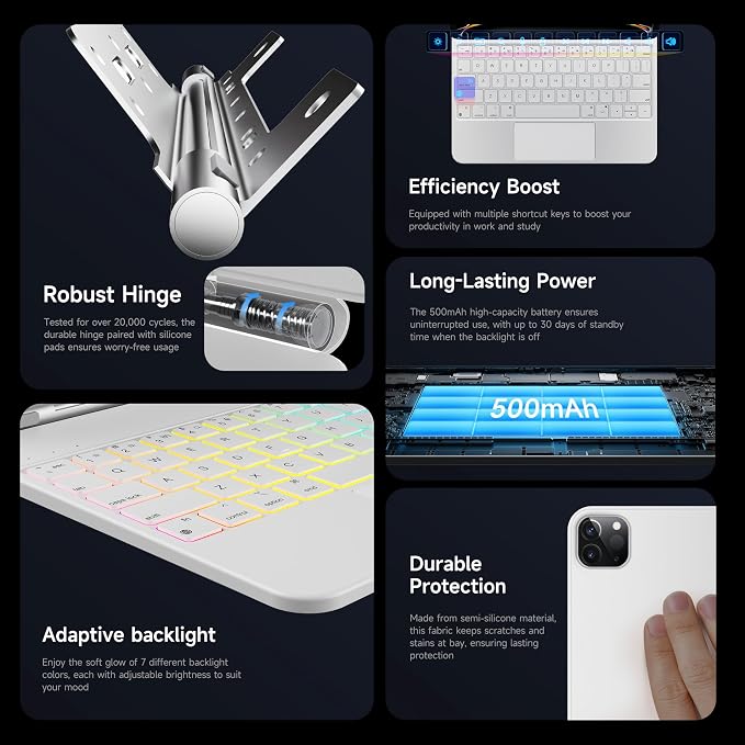 HOU Keyboard Case for iPad Pro 13 inch Case 2024 - Image 5