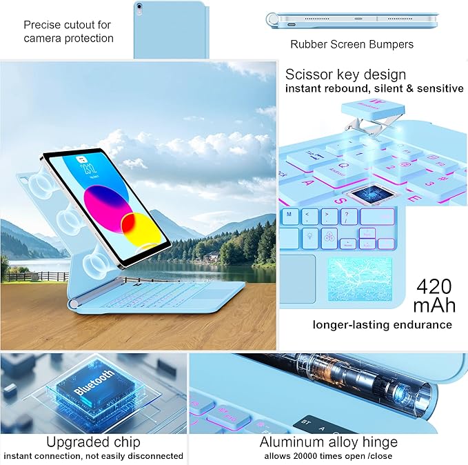 for iPad 11th & 10th Generation Case - Image 4