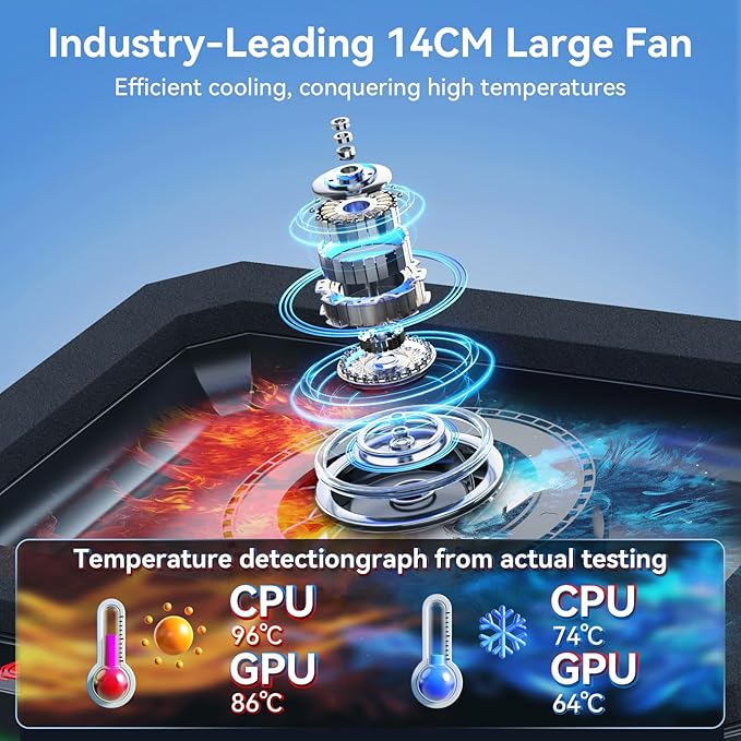 ICE COOREL Gaming Laptop Cooling Pad - Image 3