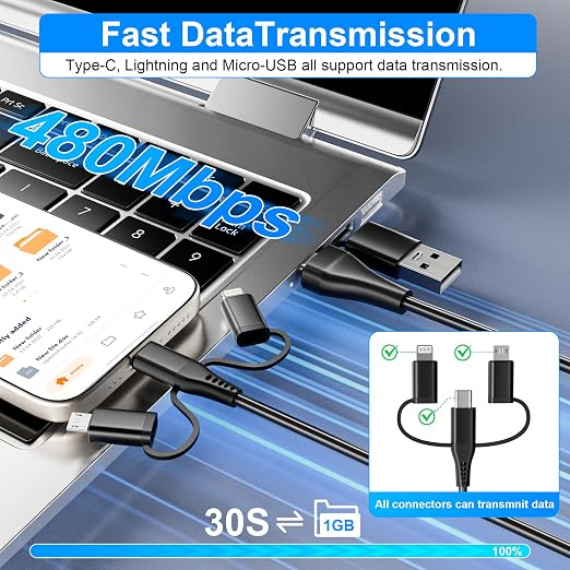 Coiled Multi Charging Cable - Image 5