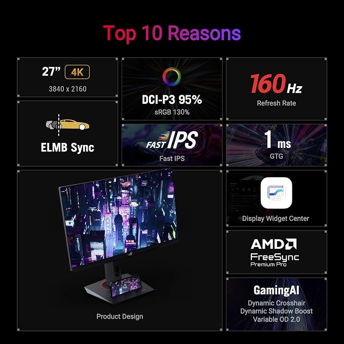 ASUS ROG Strix 27” 4K HDR400 USB-C Gaming Monitor–UHD, Fast IPS, 130% sRGB - Image 4