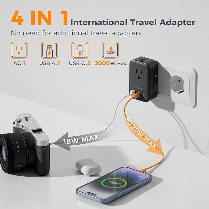 TESSAN International Power Adapter PD 20W, Ultra Thin Universal Adapter - Image 4