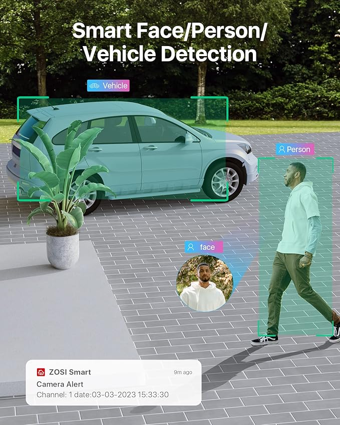 ZOSI 4K PoE Security Camera System - Image 2