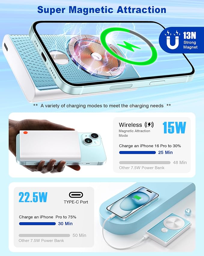 Kesguar Magnetic Portable Charger, 10000mAh 22.5W PD Super Fast Charging - Image 5