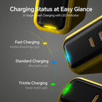 AOHI Youth 100W Gan+ USB C Wall Charger, 3-Port Laptop Fast Charger Type C - Image 8