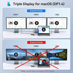 Selore USB C Docking Station 3 Monitors, USB C to Dual HDMI VGA Adapter - Image 4