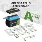OKMO 12V 100Ah TM LiFePO4 Battery, Lithium Battery 150A BMS - Image 4