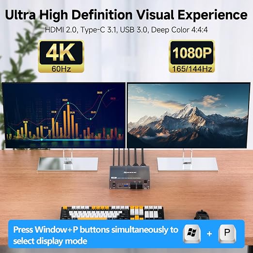 USB C HDMI KVM Switch for 1 Desktop+1 Laptop, Dual Monitor KVM Switch 4K@60Hz - Image 7