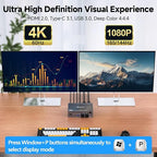 USB C HDMI KVM Switch for 1 Desktop+1 Laptop, Dual Monitor KVM Switch 4K@60Hz - Image 7