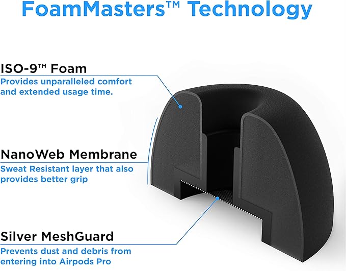 Foam Masters Memory Foam Ear Tips - Image 2