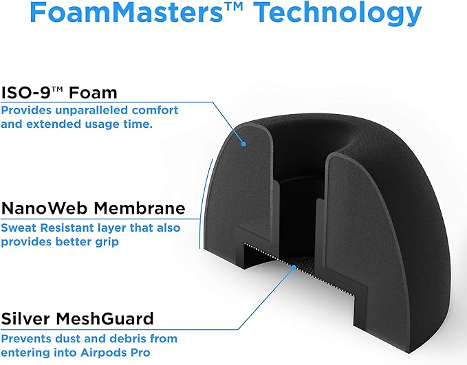 Foam Masters Memory Foam Ear Tips - Image 2