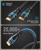 BlueRigger 8K HDMI Cable - Image 8