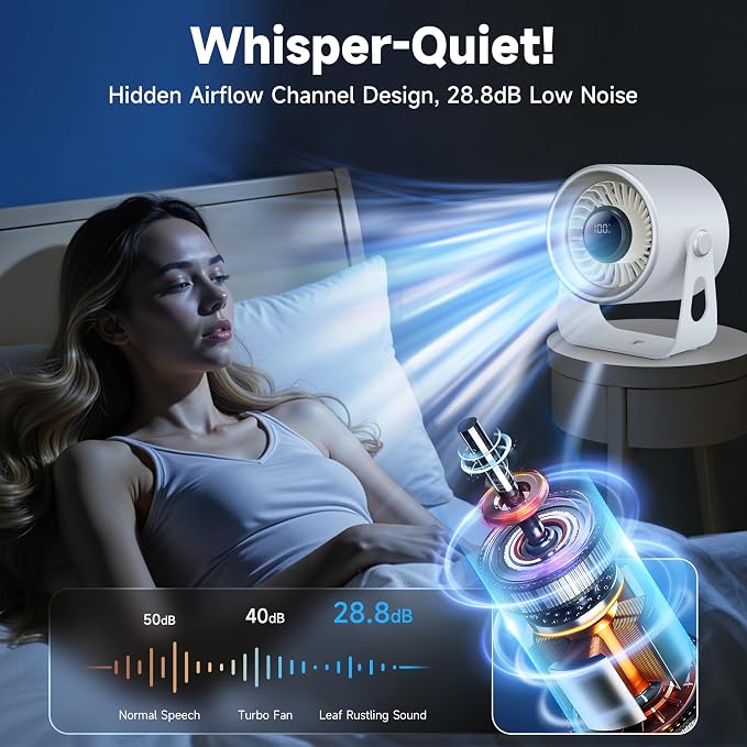 Quiet Small Desk Fan with 100 Speeds Knob switch, Digital Display Portable - Image 2