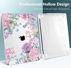 TWOLSKOO Compatible with MacBook Pro 13 inch Case 2023-2016 A2338 M2/M1 A2251 - Image 5
