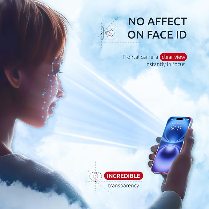 Screen Protector for iPhone 15 Plus / 16 Plus - Image 6