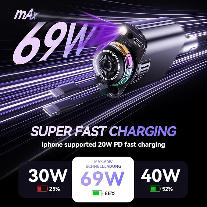 Retractable Car Charger with Aromatherapy and Starlight, 5 in 1 USB C Car - Image 5