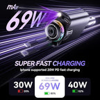 Retractable Car Charger with Aromatherapy and Starlight, 5 in 1 USB C Car - Image 5