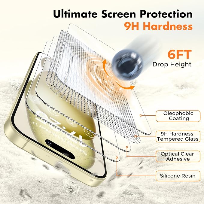 UNBREAKcable 2-Pack Screen Protector - Image 3