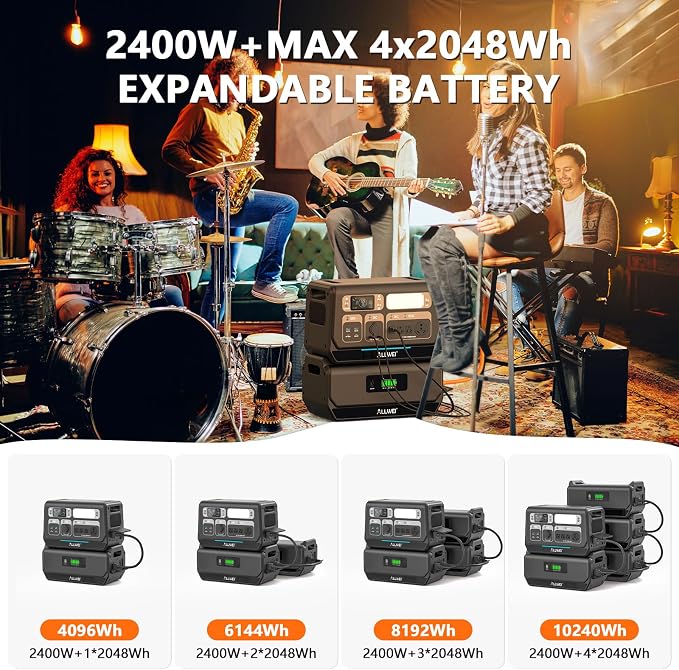 ALLWEI LiFePO4 Solar Generator 2400W - Image 8