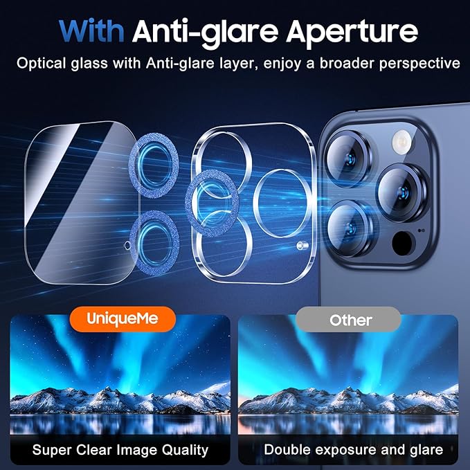 UniqueMe for 3 Pack iPhone 15 Pro/iPhone 15 Pro Max Camera Lens Protector - Image 5