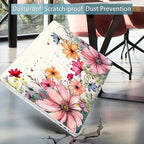 Mektron Designed Case for MacBook Pro 16 Inch A2141 Cover 2019 Release 16" - Image 6