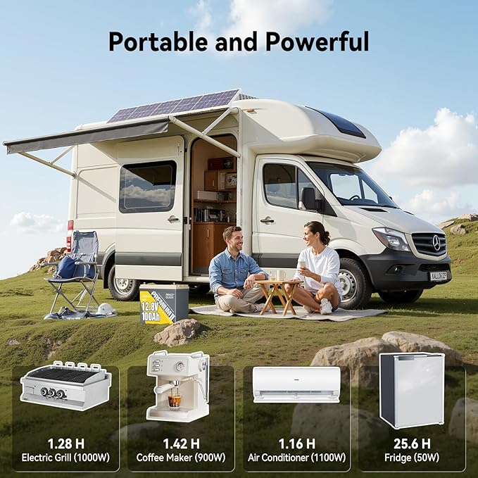 Power Queen MINI LiFePO4 Lithium Battery - Image 6
