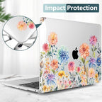 TWOLSKOO Compatible with MacBook Pro 13 inch Case 2023-2016 A2338 M2/M1 A2251 - Image 4