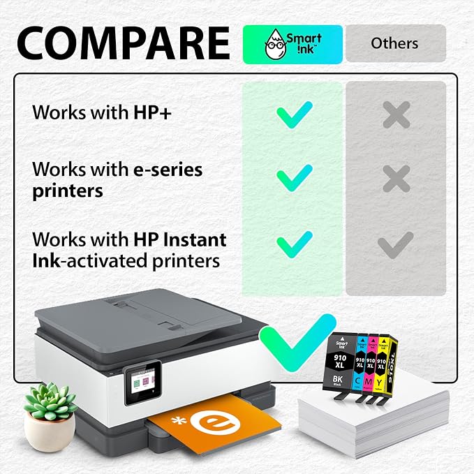 Smart Ink Remanufactured Ink Cartridges Replacement - Image 6