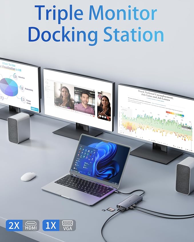 Laptop Docking Station Dual Monitor, 14 in 1 USB C Docking Station fo dell hp - Image 8
