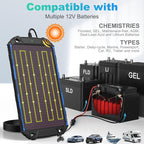 SUNER POWER Waterproof 5W 12V Solar Battery Charger & Maintainer Pro, Built-in - Image 3