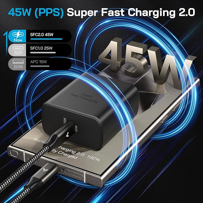 45W Super Fast Charger USB C, 45 Watt Type-C Android Phone Charger Fast - Image 2
