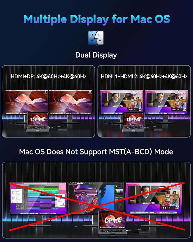 USB C Docking Station Dual Monitor - Image 5