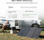 EF ECOFLOW DELTA 2 MAX Power Station - Image 4