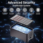 150W USB Charging Station, 30-Port USB C Charger Block, Smartphones - Image 4