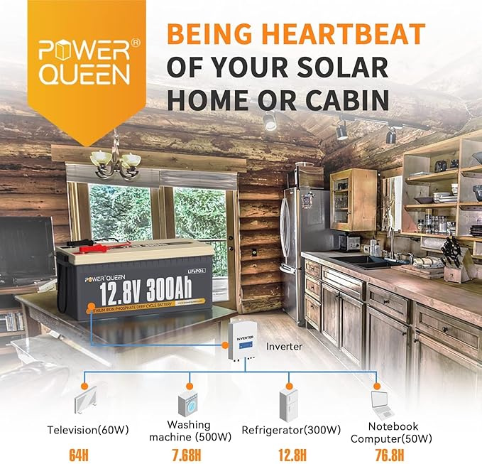 Power Queen 12V 300Ah Deep Cycle Battery, LiFePO4 Lithium Battery, Max.3840Wh - Image 3