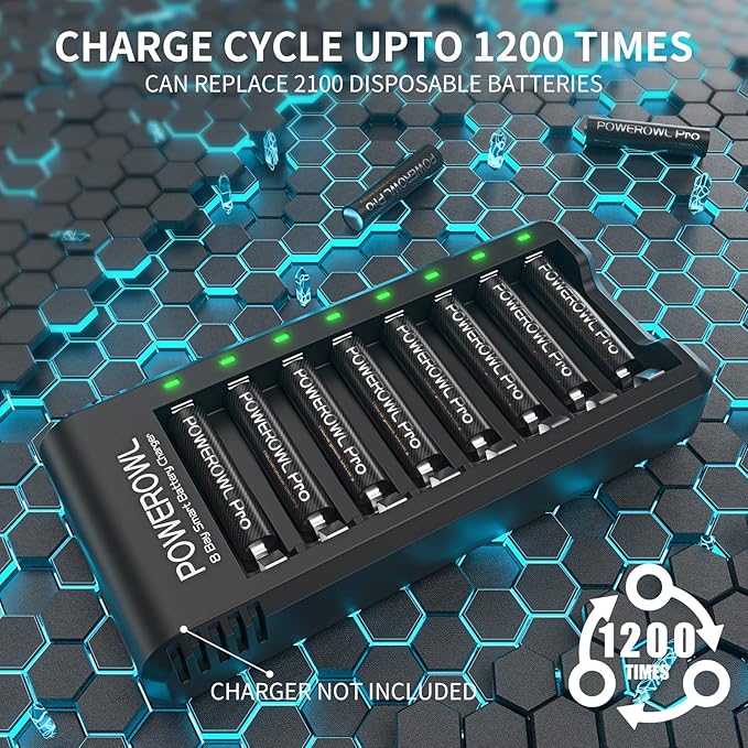 POWEROWL Rechargeable AAA Batteries PRO, High Capacity 1100mAh, Premium NiMH - Image 5