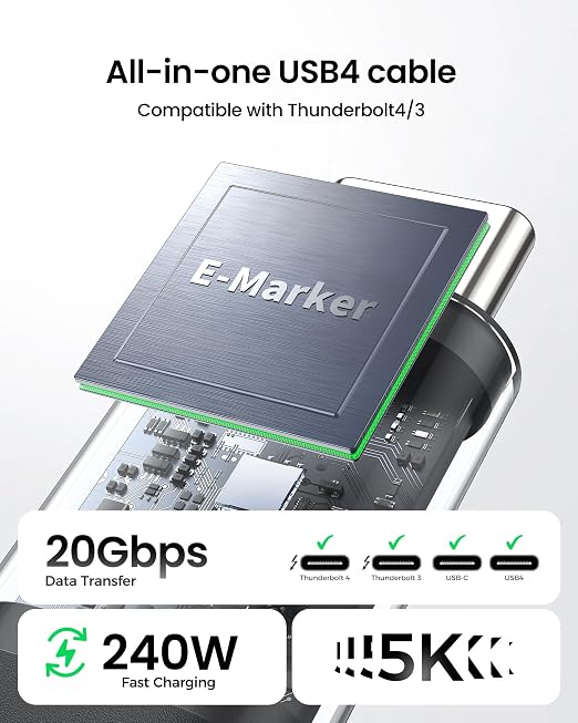 Silkland USB 4 for Long Thunderbolt 4 Cable 16.5FT/5M, 20Gbps Data Transfer - Image 2
