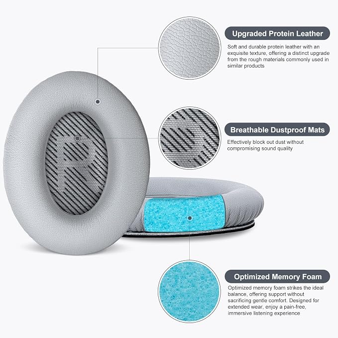 Aurivor Replacement Ear Pads Cushions - Image 3