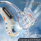 Neck Fan, Bladeless Neck Fan, USB Rechargeable Personal Fan, 4000 mAh Battery - Image 4