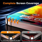 TOCOL for iPhone 16 Pro Screen Protector 9H Hardness Military Grade - Image 4