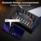 Podcast Equipment Bundle, Studio Equipment Kit - Image 6