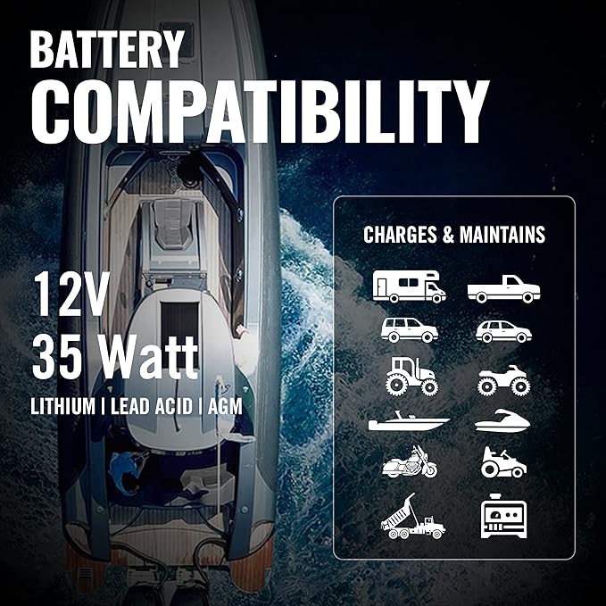 Battery Tender 35 Watt Solar Panel 12V Battery Charger - Image 5