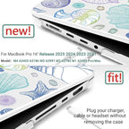 DONGKE for M4 MacBook Pro 16 Inch Case 2024 2023 2021 A3403 A3186 M3 A2991 M2 - Image 2